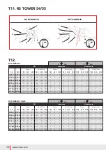 Предварительный просмотр 18 страницы Altrex RS TOWER 51 Manual