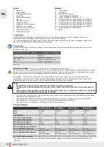 Предварительный просмотр 20 страницы Altrex RS TOWER 51 Manual