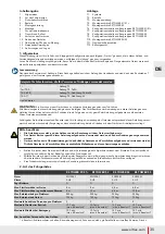 Preview for 35 page of Altrex RS TOWER Safe-Quick 51 Instruction Manual