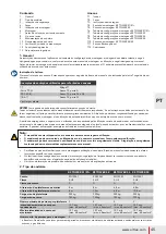 Preview for 45 page of Altrex RS TOWER Safe-Quick 51 Instruction Manual