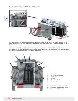 Preview for 14 page of Altrex Scaffold trailer Manual