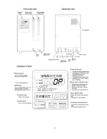 Preview for 6 page of Altron AL-761-N Instruction Manual