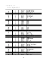 Preview for 7 page of Altronic AGV5 Series Service Manual