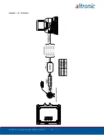 Preview for 24 page of Altronic CD200D Installation Instructions Manual