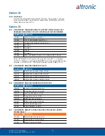 Preview for 29 page of Altronic CD200D Installation Instructions Manual