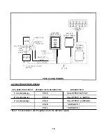 Предварительный просмотр 14 страницы Altronic CPU-2000 Service Instruction