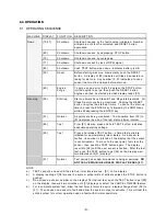 Preview for 6 page of Altronic DD-40NTS-O Installation Instructions Manual