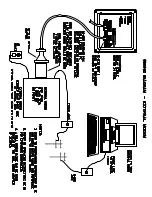 Preview for 49 page of Altronic DE-2200 Operating Instructions Manual