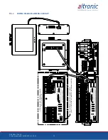 Preview for 73 page of Altronic DE-3000+ Series Operating Instructions Manual