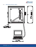 Preview for 74 page of Altronic DE-3000+ Series Operating Instructions Manual