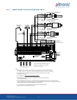 Preview for 75 page of Altronic DE-3000+ Series Operating Instructions Manual