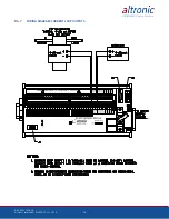 Preview for 76 page of Altronic DE-3000+ Series Operating Instructions Manual