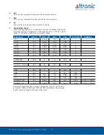 Preview for 12 page of Altronic EPC-250 Installation And Operating Instructions Manual