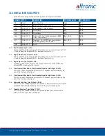 Preview for 23 page of Altronic EPC-250 Installation And Operating Instructions Manual