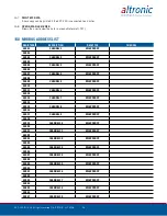 Preview for 26 page of Altronic EPC-250 Installation And Operating Instructions Manual