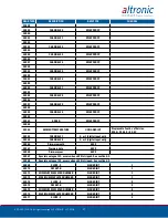 Preview for 27 page of Altronic EPC-250 Installation And Operating Instructions Manual