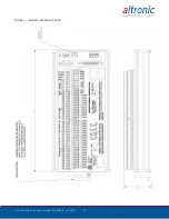 Preview for 33 page of Altronic EPC-250 Installation And Operating Instructions Manual