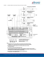 Preview for 34 page of Altronic EPC-250 Installation And Operating Instructions Manual