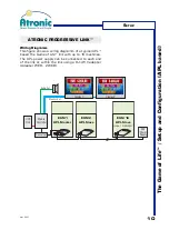 Preview for 10 page of Altronic The Game of Life Set Up And Configuration