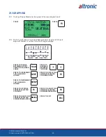 Предварительный просмотр 46 страницы Altronic VariSpark CPU-XL Operating Instructions Manual