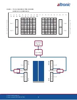 Предварительный просмотр 83 страницы Altronic VariSpark CPU-XL Operating Instructions Manual