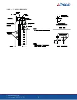 Предварительный просмотр 86 страницы Altronic VariSpark CPU-XL Operating Instructions Manual