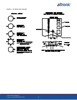 Предварительный просмотр 87 страницы Altronic VariSpark CPU-XL Operating Instructions Manual