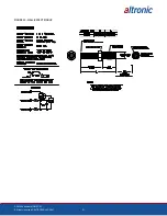 Предварительный просмотр 91 страницы Altronic VariSpark CPU-XL Operating Instructions Manual