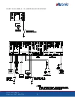 Предварительный просмотр 92 страницы Altronic VariSpark CPU-XL Operating Instructions Manual