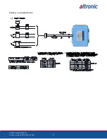 Предварительный просмотр 97 страницы Altronic VariSpark CPU-XL Operating Instructions Manual