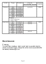 Preview for 24 page of Altronics 769 Instruction Manual