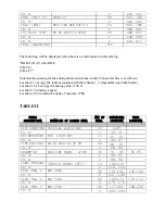 Preview for 3 page of Altronics DE-1500 Manual