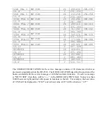 Preview for 4 page of Altronics DE-1500 Manual