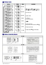 Предварительный просмотр 3 страницы Altronics FOTEK NT-RV Series Instruction Manual