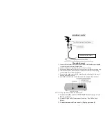 Предварительный просмотр 4 страницы Altronics Perform Aire User Manual