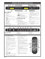 Preview for 2 page of Altronics Redback A 2706F Manual