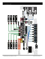 Предварительный просмотр 18 страницы Altronics redback A 4480 Operating Manual