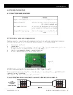 Предварительный просмотр 33 страницы Altronics redback A 4480 Operating Manual