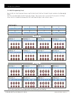 Предварительный просмотр 38 страницы Altronics redback A 4480 Operating Manual