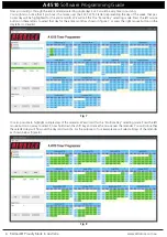 Preview for 6 page of Altronics Redback A 4510 Software Programming Manual