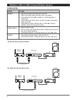 Preview for 5 page of Altronics redback C 8867C Operating Instructions Manual