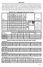 Preview for 2 page of Altronix ACM Series Installation Manual