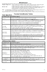 Preview for 5 page of Altronix ACM Series Installation Manual