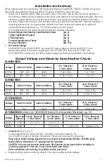 Preview for 3 page of Altronix ACM220 Series Installation Manual