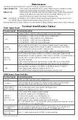 Preview for 5 page of Altronix ACM220 Series Installation Manual