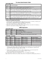 Preview for 6 page of Altronix AL1002ULADAJ Installation Manual