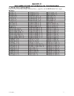 Preview for 11 page of Altronix AL1002ULADAJ Installation Manual