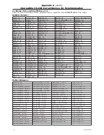 Preview for 12 page of Altronix AL1002ULADAJ Installation Manual