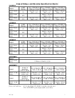 Предварительный просмотр 5 страницы Altronix AL1012M220 Installation Manual