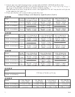 Предварительный просмотр 4 страницы Altronix AL1012ULM Installation Manual